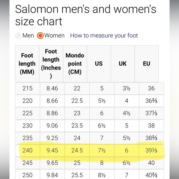 Salomon Aero Blaze 2 Running Sneakers DRAGON FIRE/VIVACIOUS Size 6.5 WORN ONCE - Picture 14 of 16